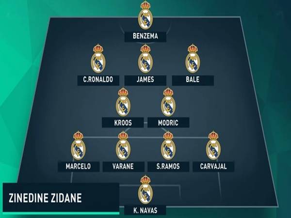 Tuyến giữa: Bộ ba huyền thoại Casemiro – Kroos – Modrić