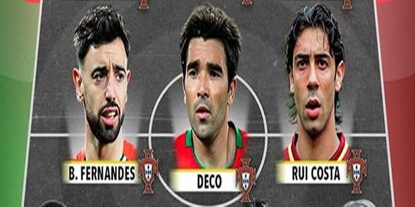 Tiêu chí đánh giá tiền vệ Bồ Đào Nha thành công