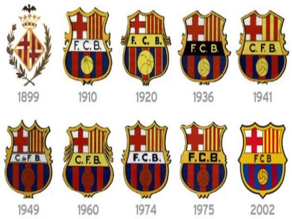 Lịch sử hình thành logo Barca