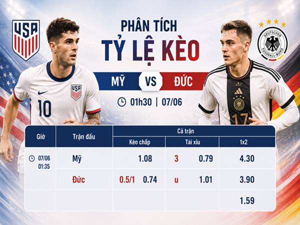 Phân tích tỷ lệ Mỹ với Đức 01h30 đêm nay